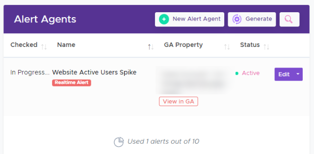 real time alert dasboard