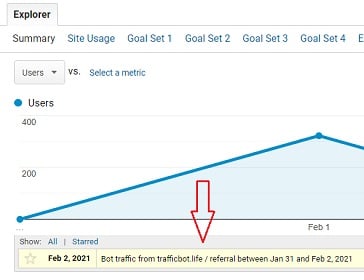 remove referral spam google anlaytics annotations 2