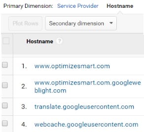 remove referral spam hostname list