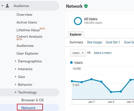 remove referral spam network report google analytics