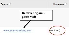 remove referral spam referrer spam2
