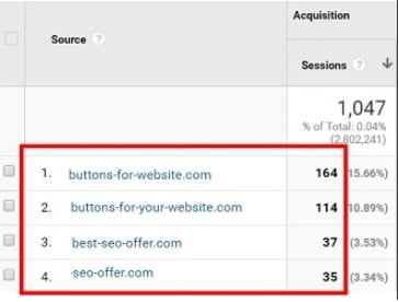 remove referral spam sapm referrers