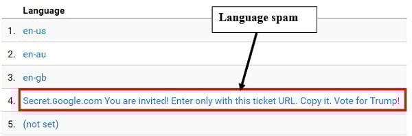 remove referral spam trump spam google analytics