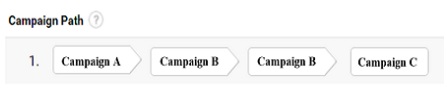 conversion path1 1