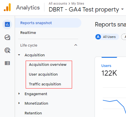 Acquisition metrics
