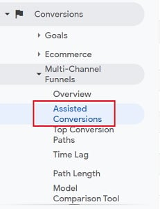 assisted conversions report