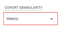 cohort granularity