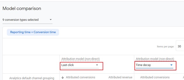 compare two attribution models