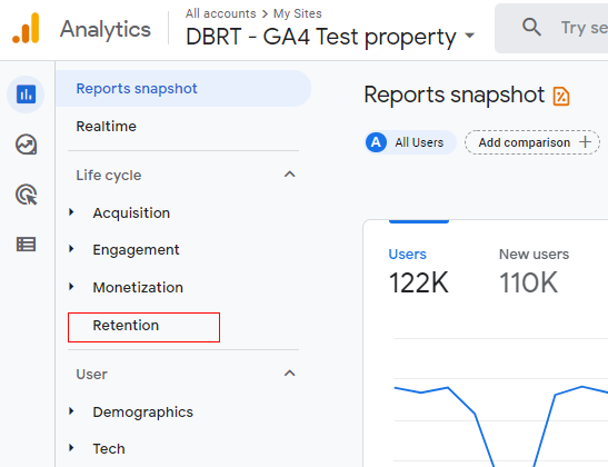 retention metrics