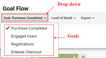goal dropdown