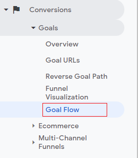 goal flow