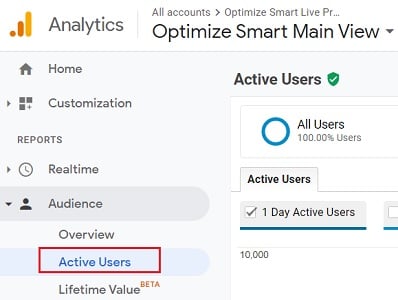 Google Analytics Active Users Report