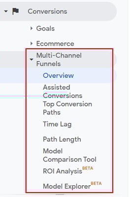 Google Analytics Multi Channel Funnel Reports 2