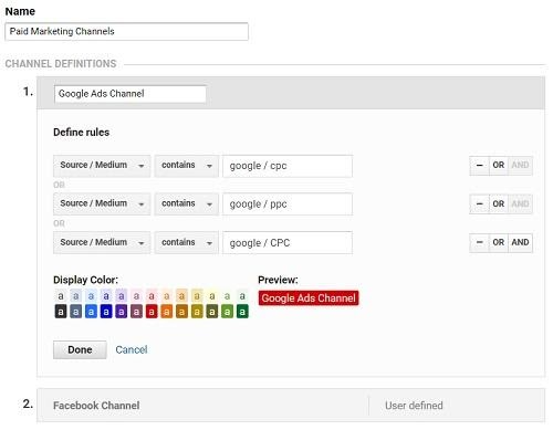 Google Ads Channel