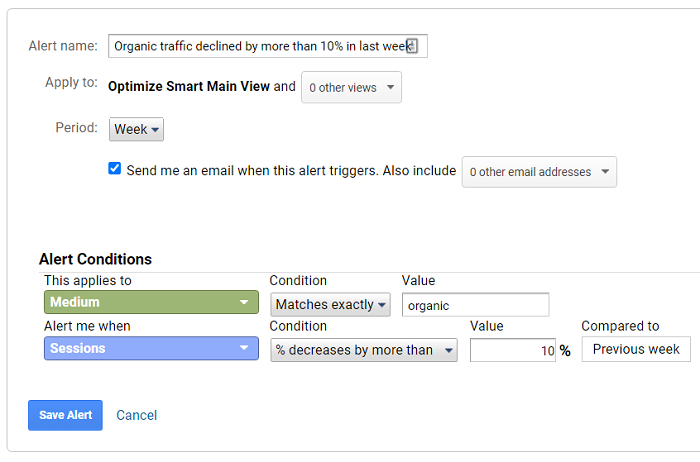 custom alert for google organic search traffic