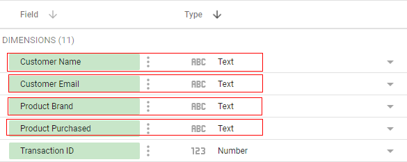Guide to Data Types in Looker Studio - Optimize Smart