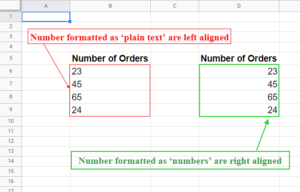 Working with the Text data type in Looker Studio - Optimize Smart