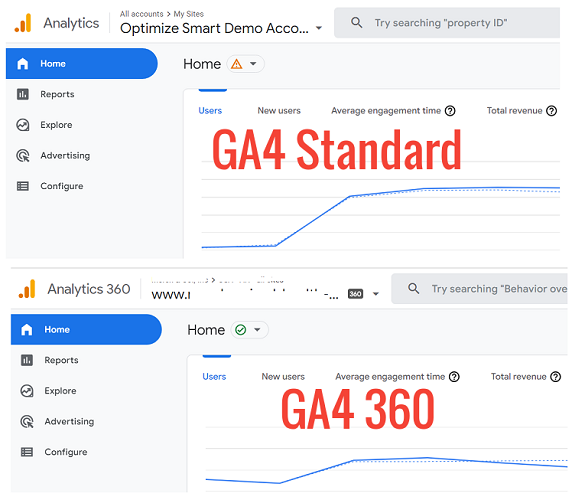 Google Analytics 4 training & tutorial with FREE GA4 ebook 3 ga4 standard ga4 360