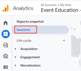 realtime report ga4