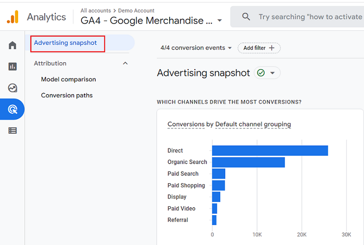 Advertising Snapshot report ga4 3