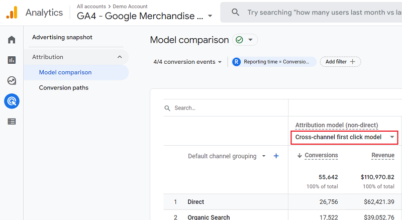 Cross channel First Click attribution model ga4