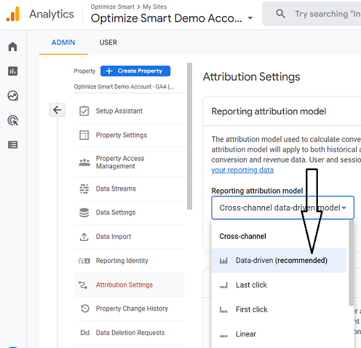 Data Driven attribution model ga4 recommended