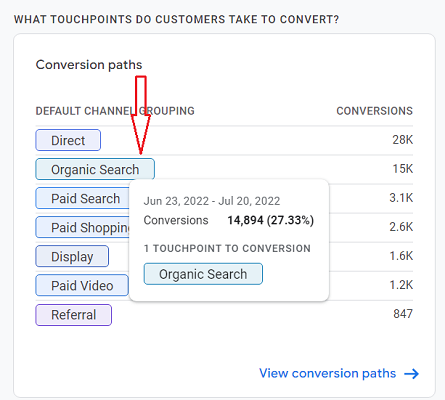 Hover your mouse over a conversion path ga4