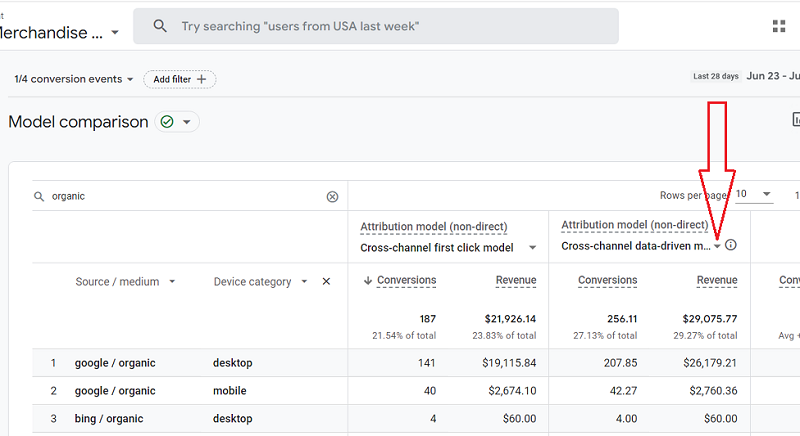 Select the comparison attribution model ga4