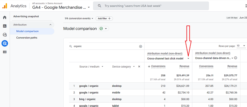 Select the reference attribution model