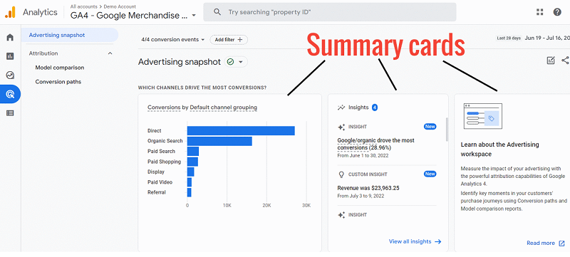 Summary cards Advertising Snapshot report ga4 1