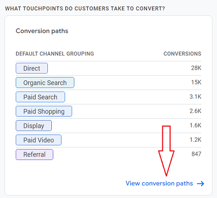 View conversion paths ga4
