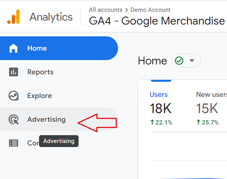 advertising ga4 2