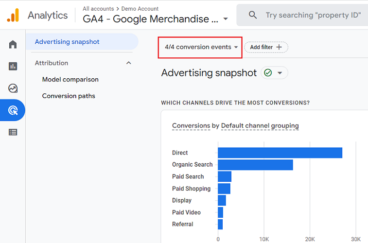 all conversion events Advertising Snapshot report ga4