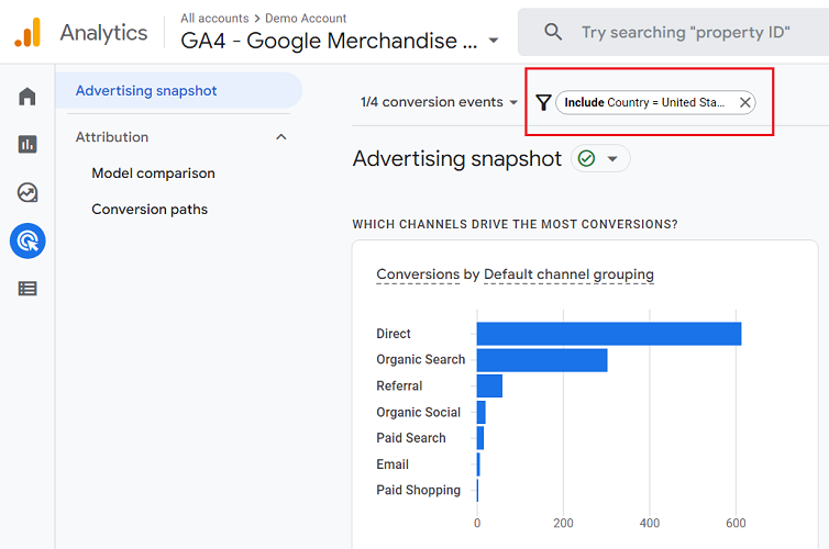 applied filter on the Advertising Snapshot report