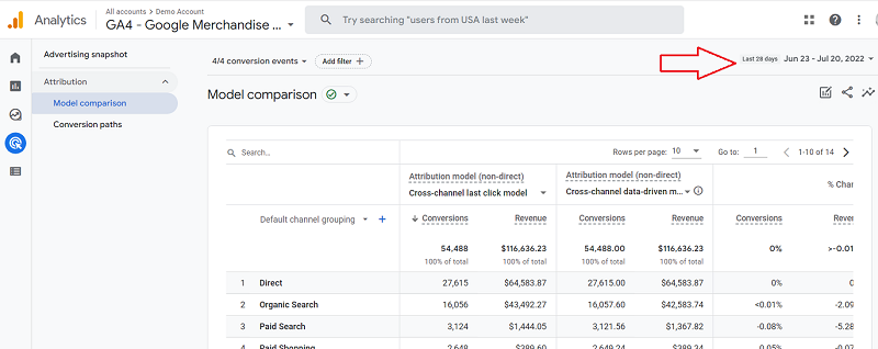 date picker Model Comparison Report ga4