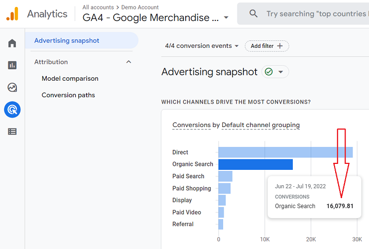 hover your mouse over a bar chart ga4