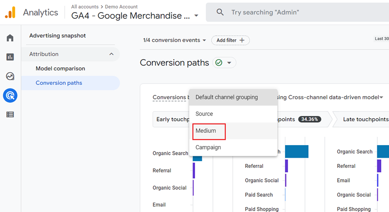 medium channel grouping
