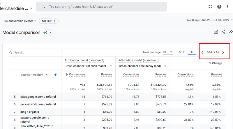 page navigation Model Comparison Report ga4