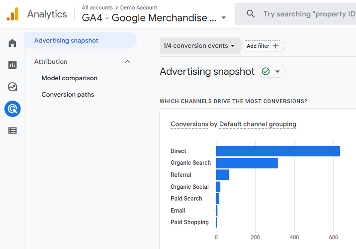 purchase conversion event ga4