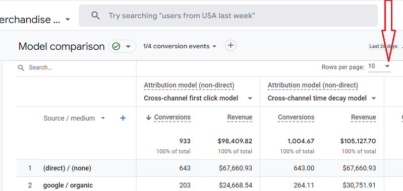rows per page drop down menu ga4