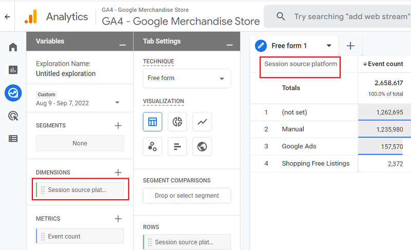 session source platform ga4