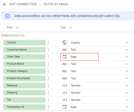 correct data source date