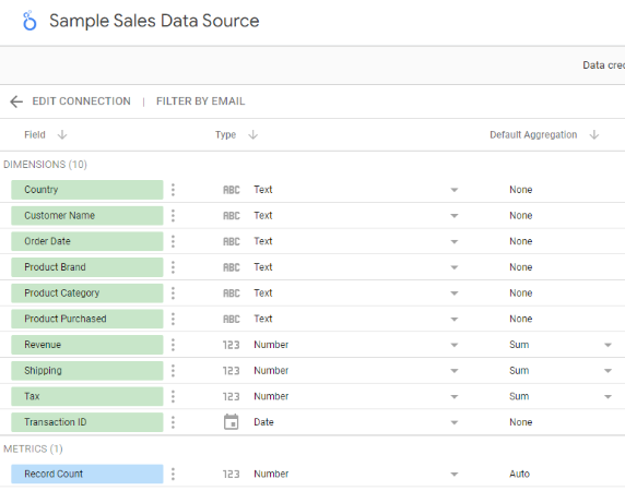 data source home