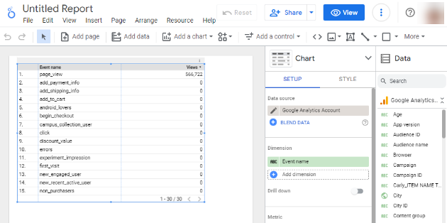 بوم گزارش رابط google analytics