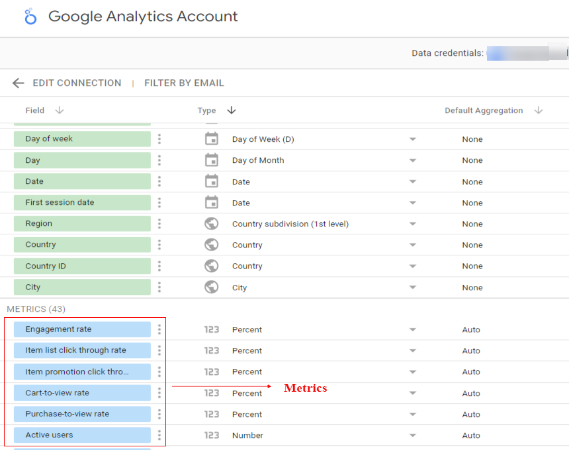 Google Data Studio Tutorial 2023 با کتاب الکترونیکی PDF رایگان - Looker Studio 75 معیارهای