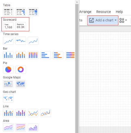 Google Data Studio Tutorial 2023 با کتاب الکترونیکی PDF رایگان - Looker Studio 80 کارت امتیاز