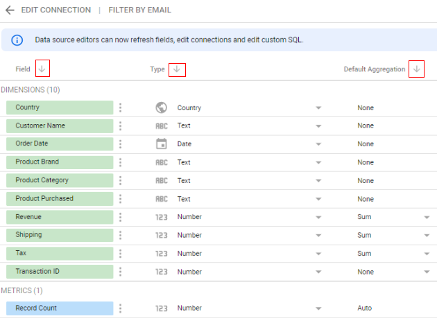 Google Data Studio Tutorial 2023 with FREE PDF ebook - Looker Studio 21 sort