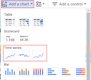 Google Data Studio Tutorial 2023 با کتاب الکترونیکی PDF رایگان - Looker Studio 83 سری زمانی
