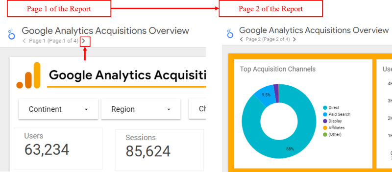 Navigation of pages