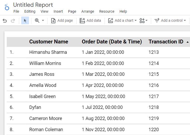 Google Data Studio Date Format and Time Explained Looker Studio